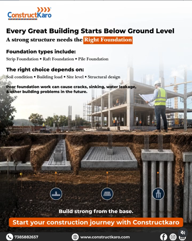 Every Great Building Starts Below Ground Level  A strong structure needs the Right Foundation