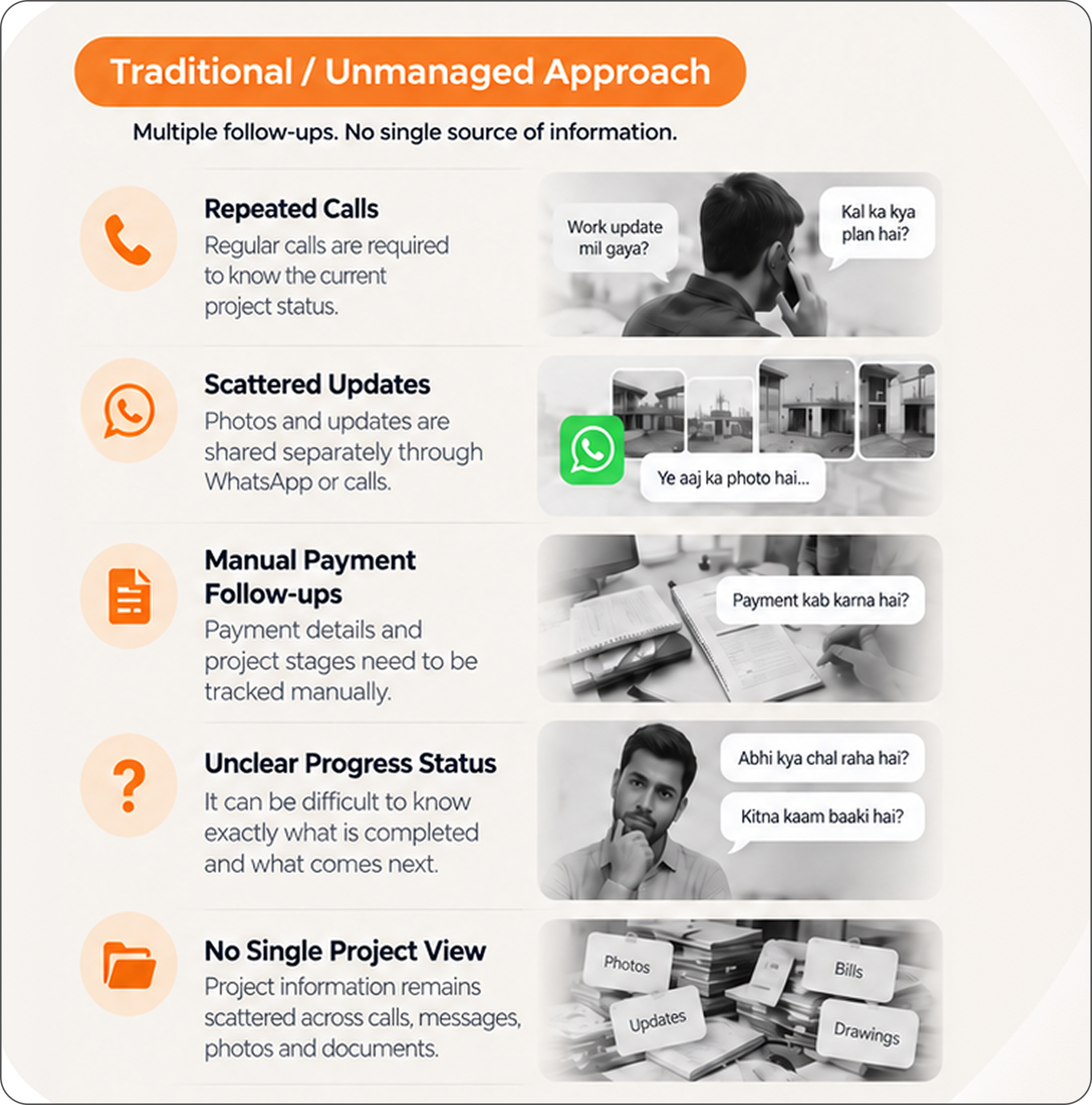 Traditional unmanaged project experience