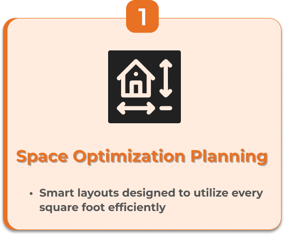 Space Optimization Planning