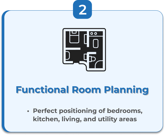 Functional Room Planning