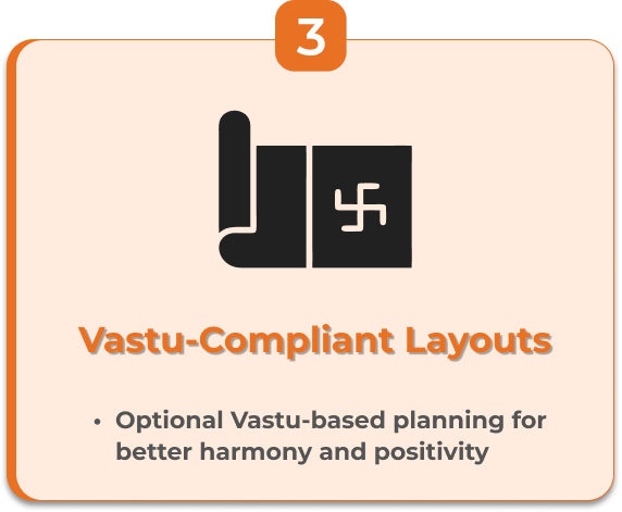 Vastu Compliant Layouts