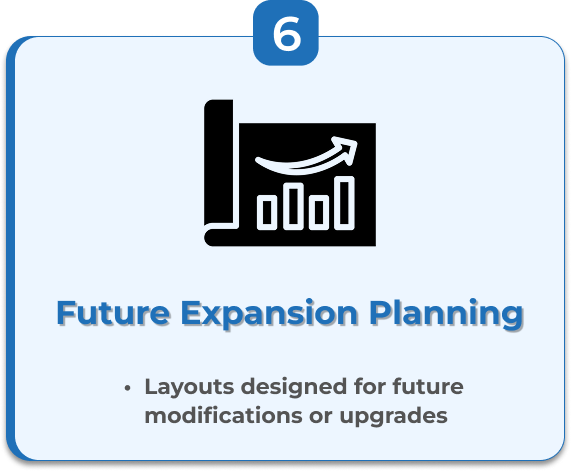 Future Ready Planning
