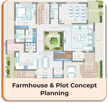 Farmhouse and plot concept planning