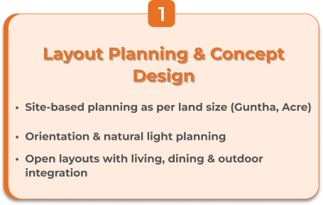 Layout planning and concept design