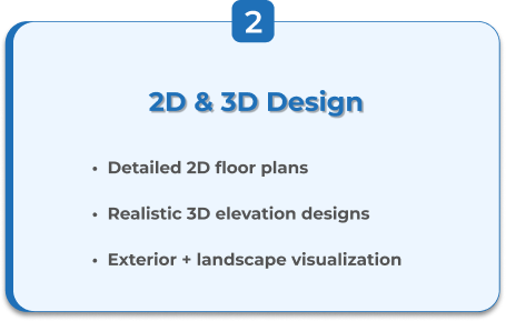 2D and 3D farmhouse design