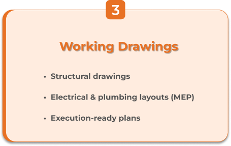 Farmhouse working drawings