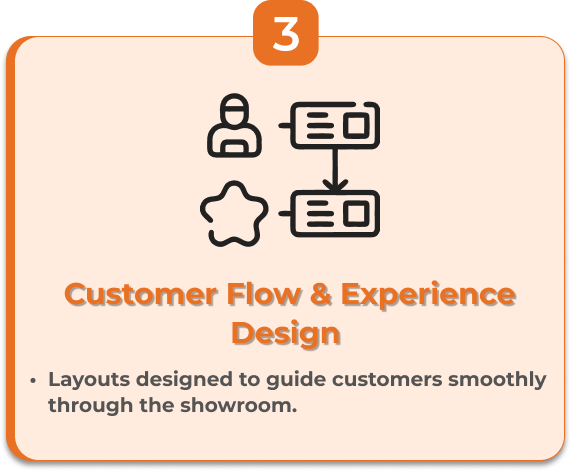 Customer Flow & Experience Design