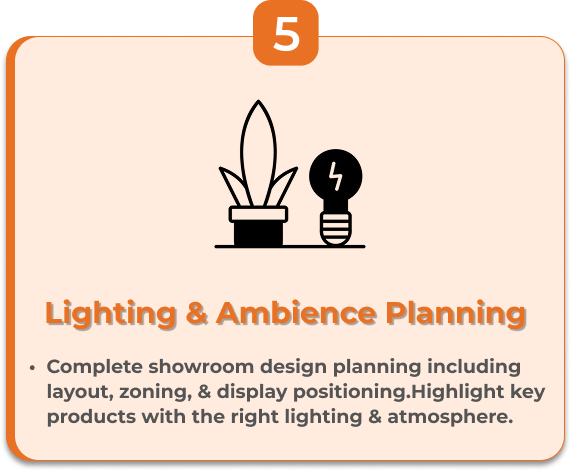 Lighting & Ambience Planning