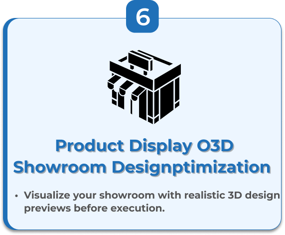 Product Display 3D Showroom Design